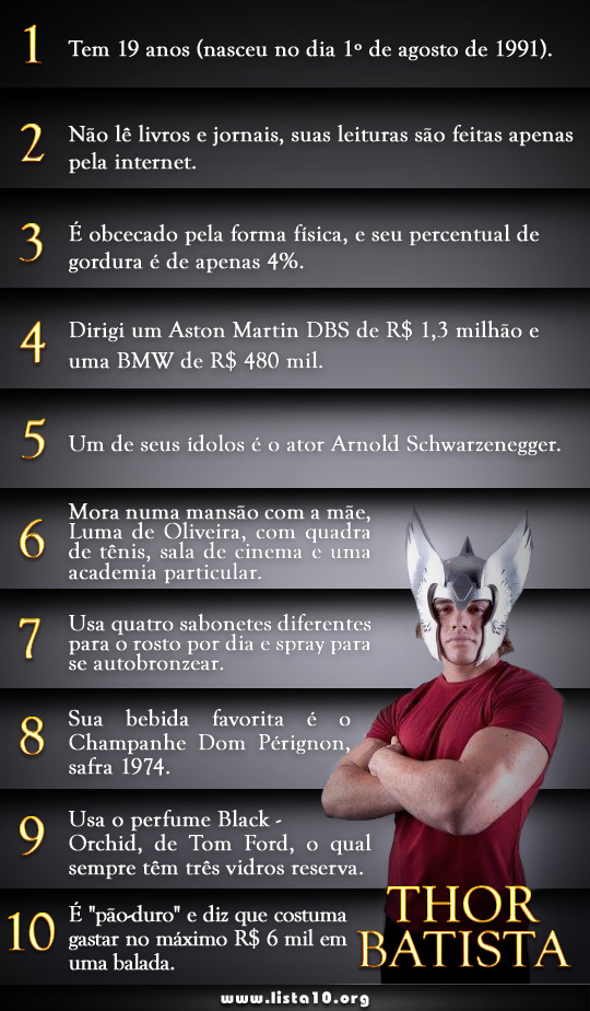 10 curiosidades sobre Thor Batista, filho do homem mais rico do Brasil