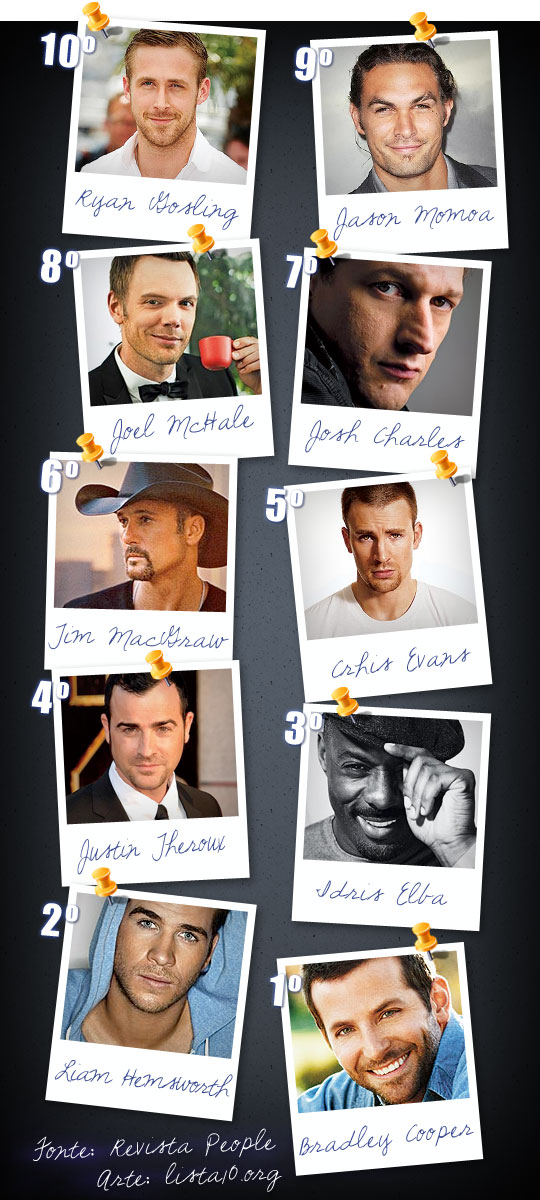 Os 10 homens mais sexy do mundo 2011
