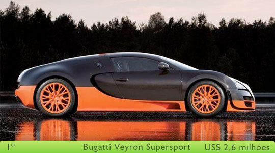 Os 10 carros mais caros de 2012