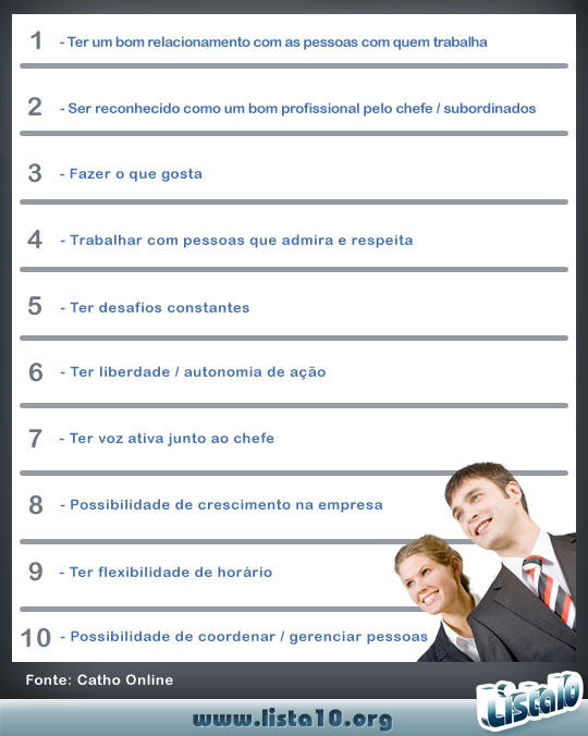 Os 10 fatores que mais motivam os profissionais 