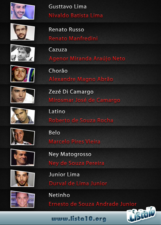 10 cantores brasileiros e seus respectivos nomes verdadeiros