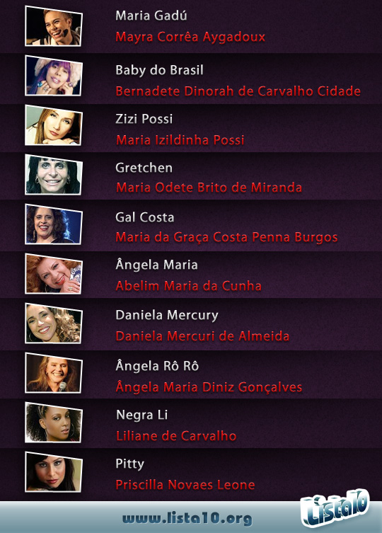 10 cantoras brasileiras e seus respectivos nomes verdadeiros