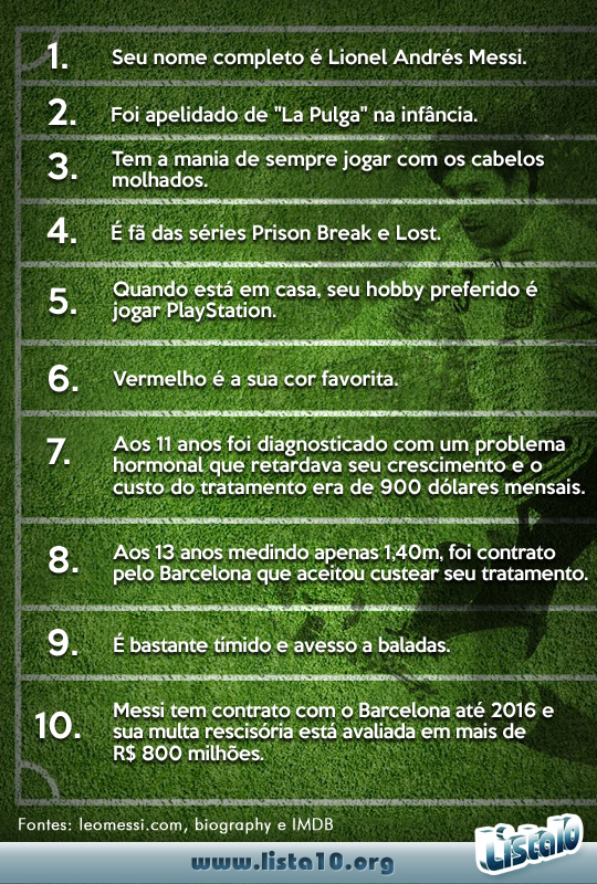 10 curiosidades sobre Lionel Messi