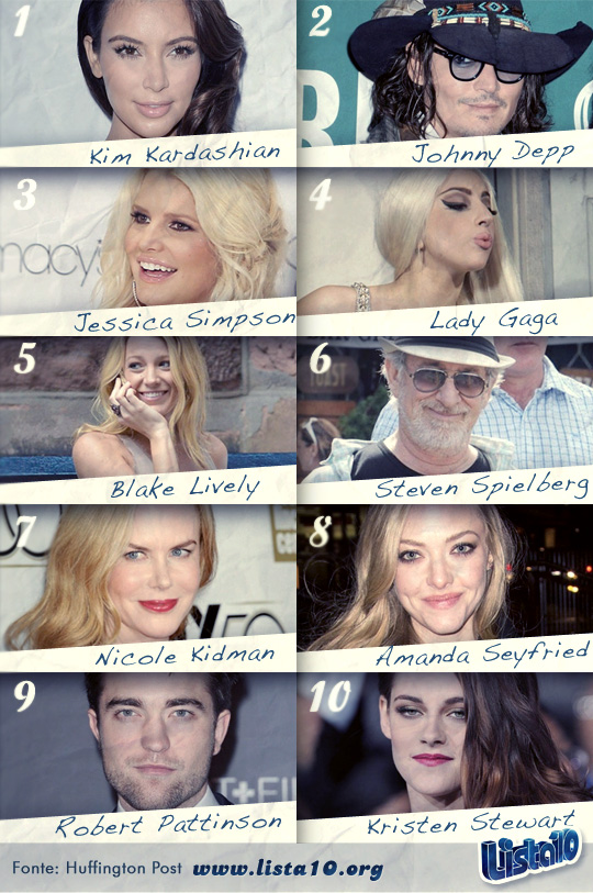 As 10 celebridades mais tímidas de Hollywood