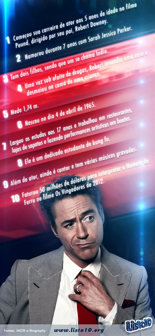 10 curiosidades sobre Robert Downey Jr.